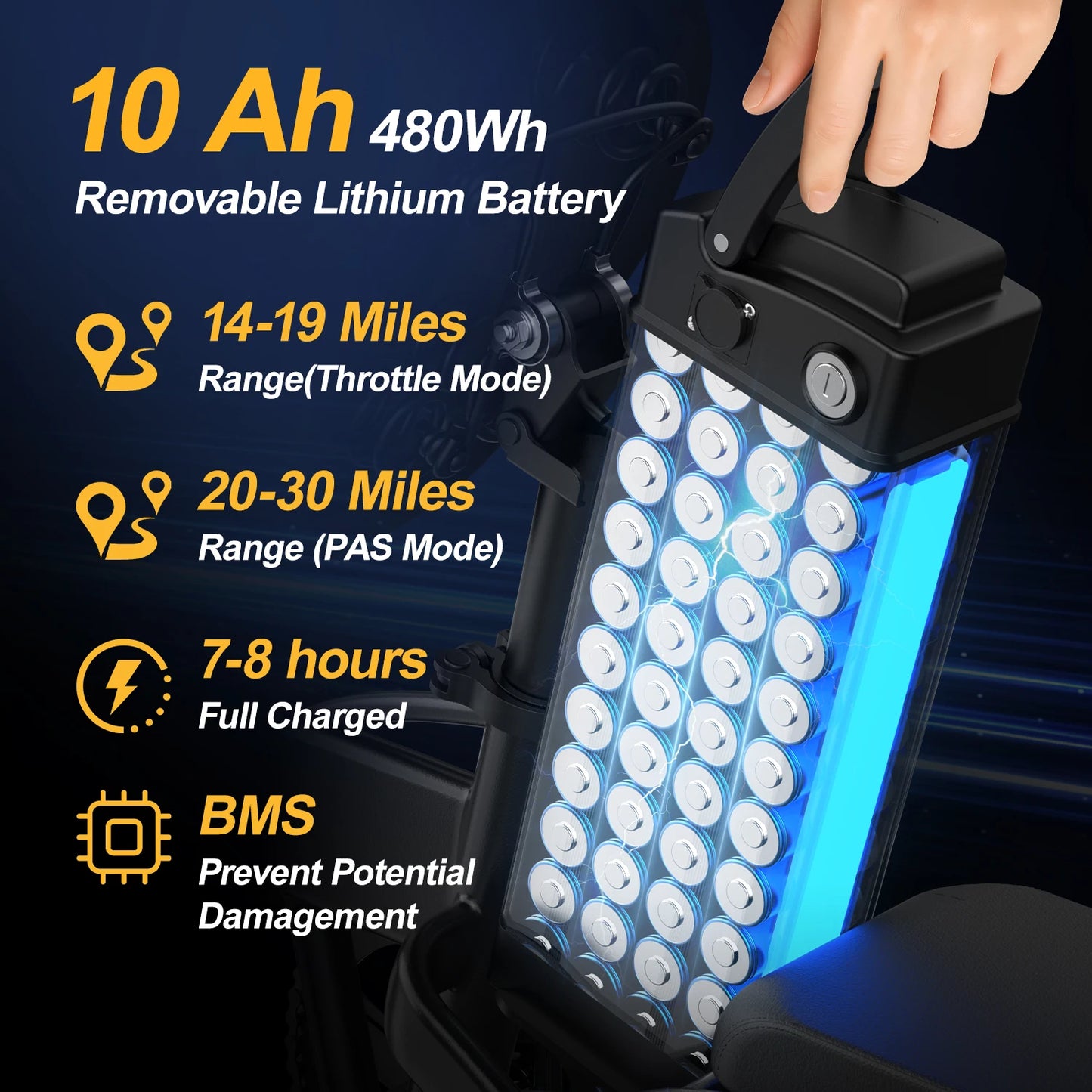 Peak 750W Electric Bikes Adult, 48V 480Wh Removable Battery, 20MPH Compact Folding With LCD Display, 20-30Miles Commute.