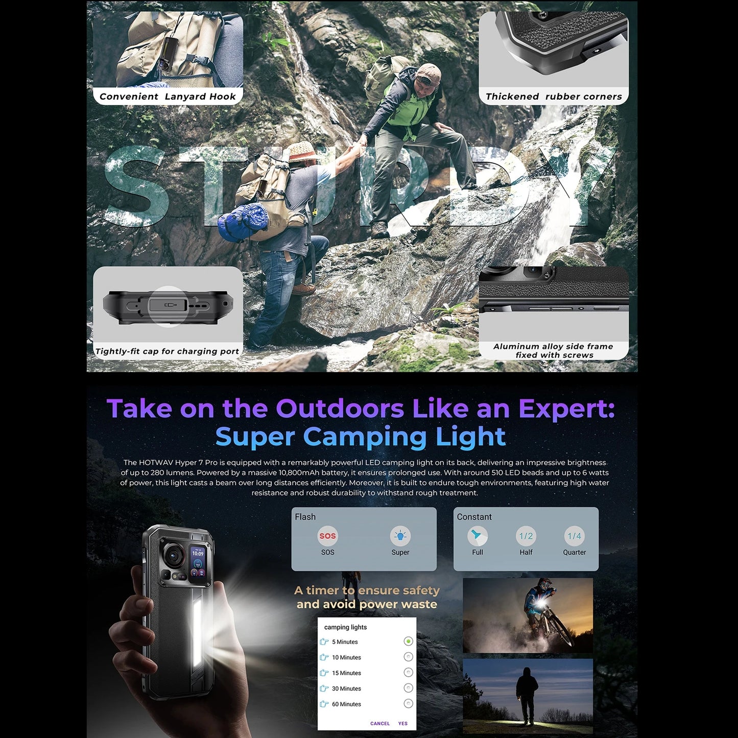HOTWAV Hyper 7 Pro, Rugged Phone 36GB 256GB MediaTek, Dimensity 7050 5G 200MP Android 14, 6.6 inches FHD+ 10800mAh 33W Cellphone