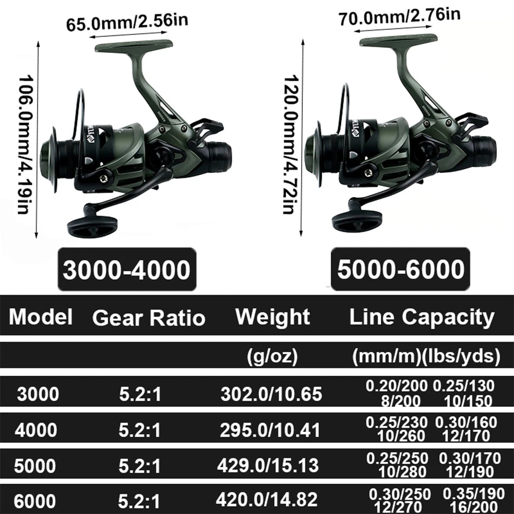 Dual Brake Spinning Reel Lightweight Front Rear Brakes, Aluminum Alloy Spool ,All Waters Fishing.