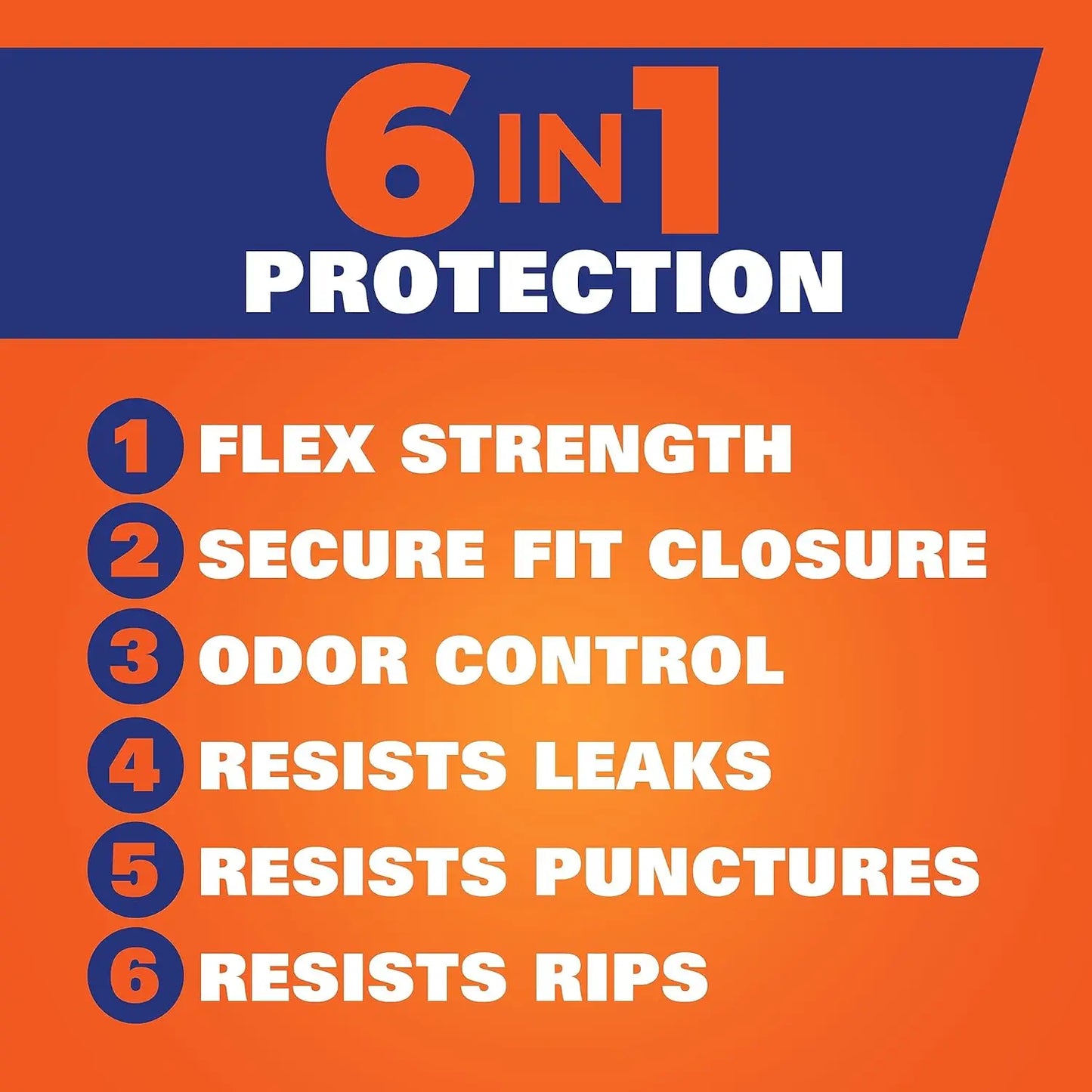 Ultra Strong 13 Gallon Kitchen Trash Bags with Drawstring Closure, Odor Control, Clean Burst Scent, 80 Count.