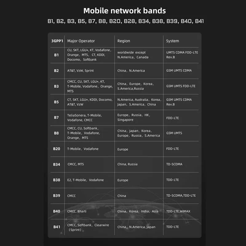 Electronic ebook reader and E-ink Screen smartphone Android11 Support