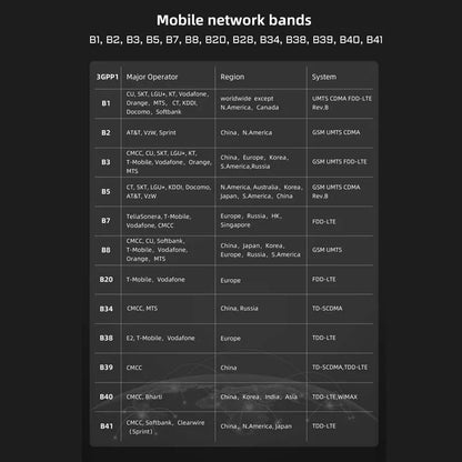 Electronic ebook reader and E-ink Screen smartphone Android11 Support