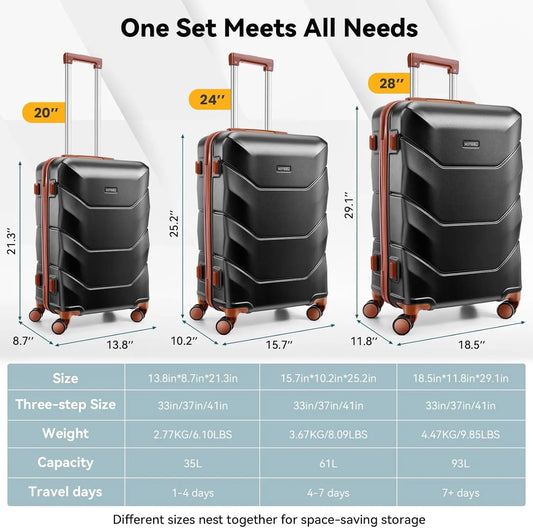 3 Piece Luggage Set ABS Hard shell Suitcase With Spinner Wheels, TSA Lock Travel Carry On Luggage.