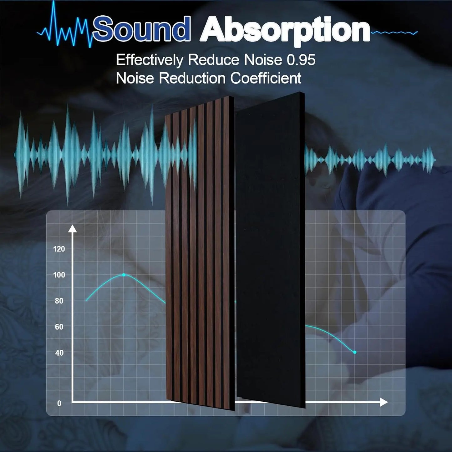 Panels for Wall, 4-Piece 96" x 12.6" Soundproof Wood Slat Panel ,for Interior Wall Decor. (Dark Walnut)