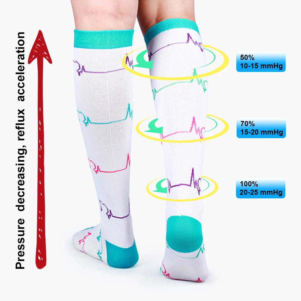 Men & Women New Compression Socks, Sports Socks ,Medical, Nursing, Edema, Diabetes, Varicose Veins ,Flight Travel Cycling Socks.