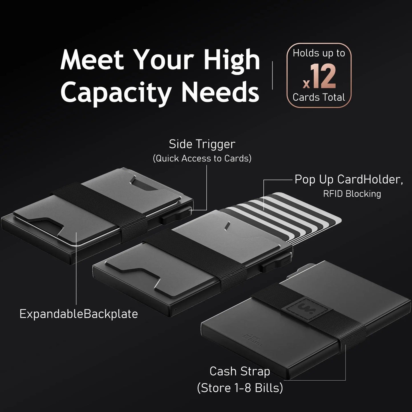 Slim Card Holder Wallet for Men, RFID Blocking Minimalist Men Wallet.