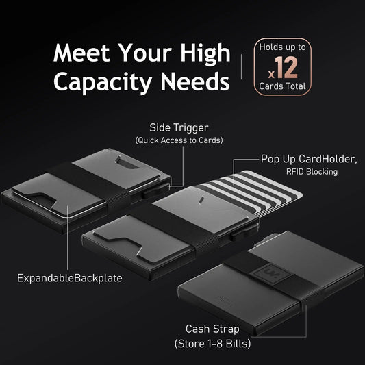Slim Card Holder Wallet for Men, RFID Blocking Minimalist Men Wallet.