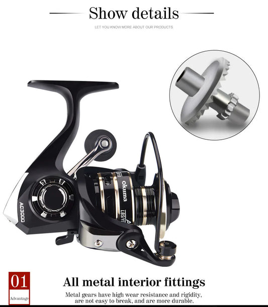 Newest OKUMA AC2000-7000 Fishing Reel, Metal Ball Grip Spinning Reel 5.2:1, Metal Reel Cup12KG Max Drag.