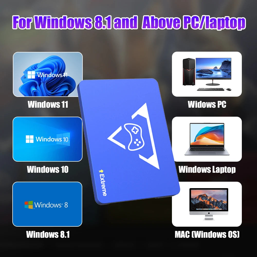 Play Zone 2TB Gaming SSD Game Console, with 20000+Game & 80+Emulator for PS5/4/3/2/Xbox/Switch/Wii/Wiiu Launchbox &Playnite.