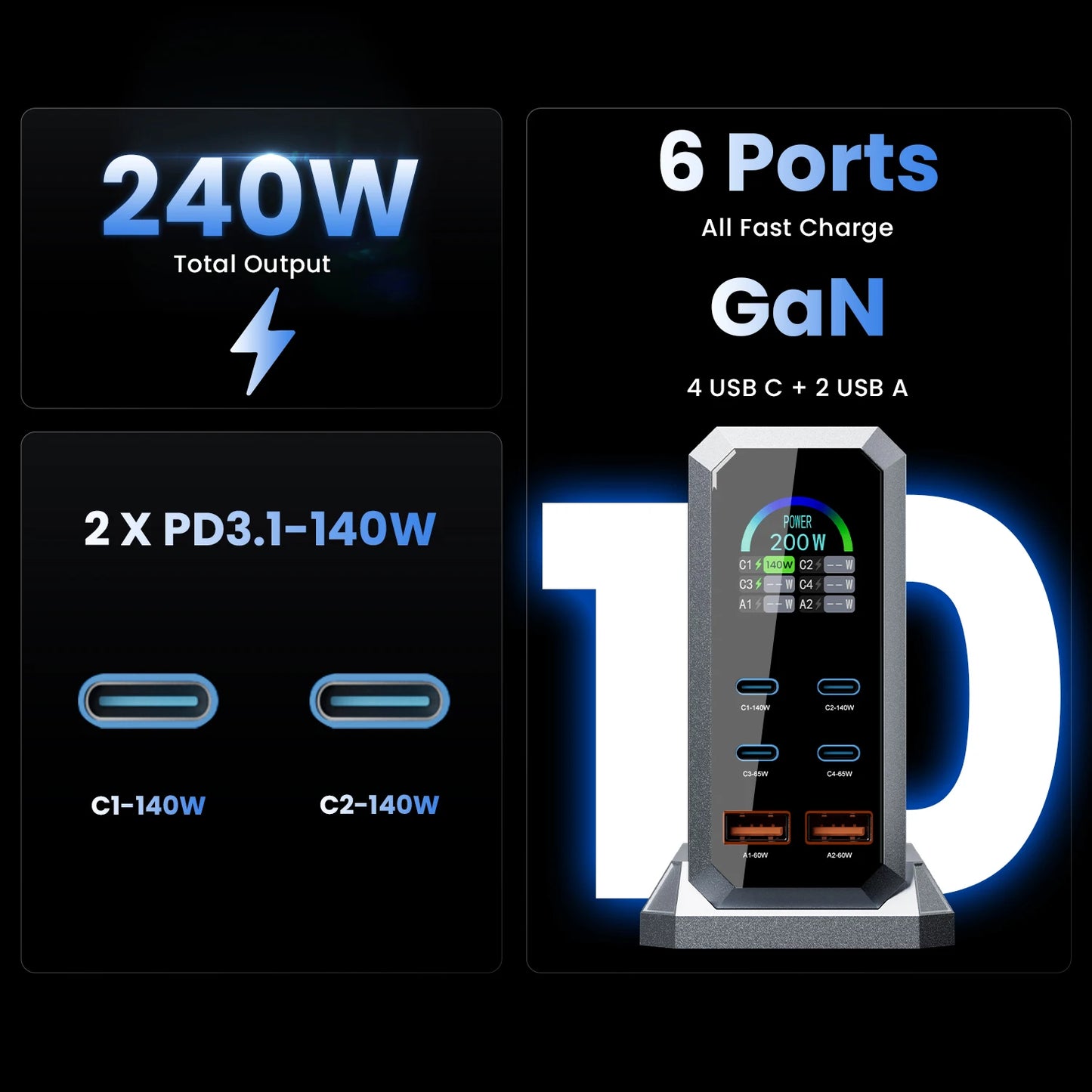 240W Digital Charger PD3.1 140W USB Type C 6 Ports