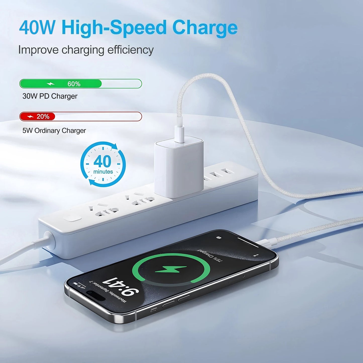 40W PD Fast Charger For iPhone, 17 16 15 Pro Max USB C to C, Fast Charging Cable For Samsung S25 S24 Air Pods Phone Accessories.