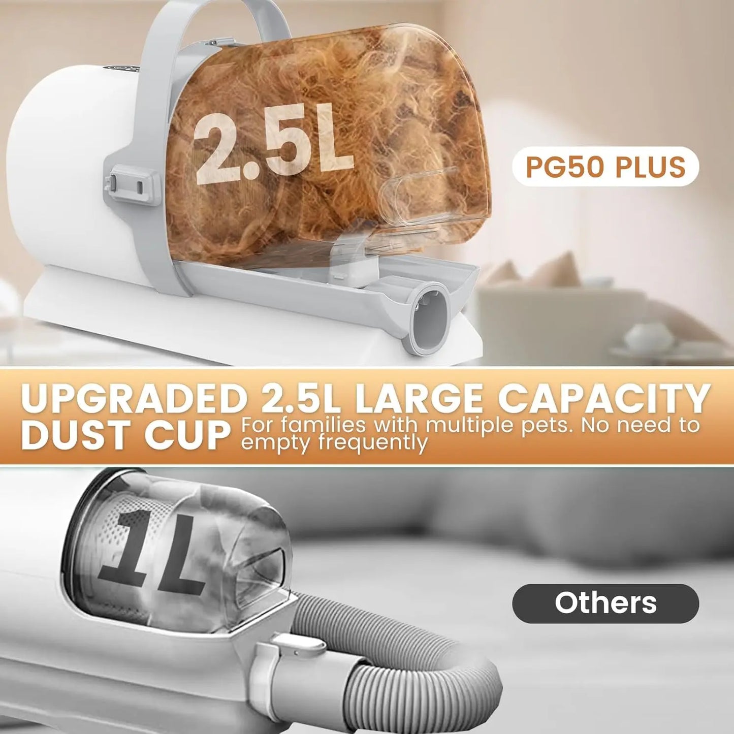 Pet Grooming Vacuum, Suction, Tools, Hair , Cleaning.