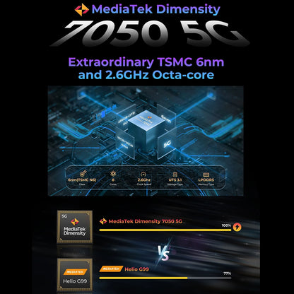 HOTWAV Hyper 7 Pro, Rugged Phone 36GB 256GB MediaTek, Dimensity 7050 5G 200MP Android 14, 6.6 inches FHD+ 10800mAh 33W Cellphone