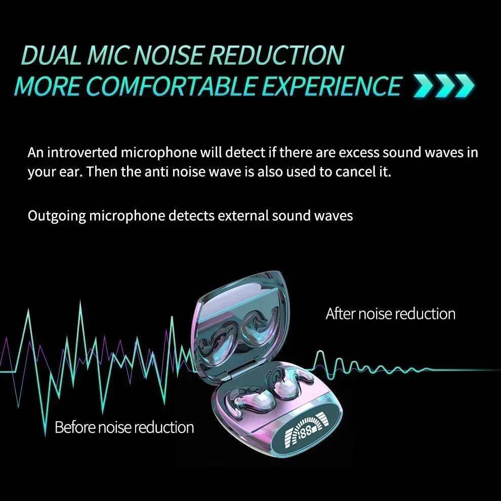Wireless Sports Bluetooth Headphones, Highend Dual Ear Sleep In Ear, Md538 Mini Painless Noise Cancelling Thin Headphones.