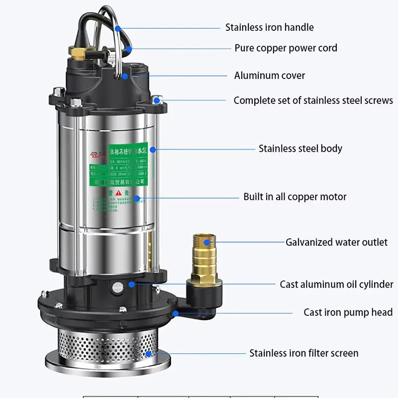 220V Submersible Pump Agricultural Pumping, Garden Tools, Drainage, Irrigation, Self-priming Sewage Pump Stainless Steel.