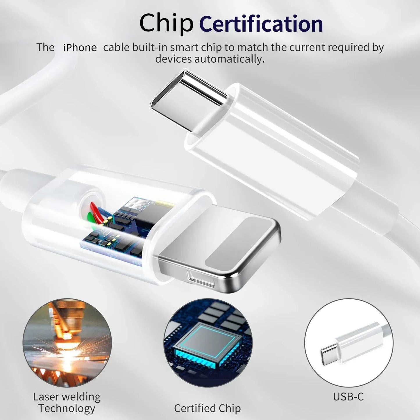 20W Fast Charger For iPhone 13 mini 12 11 pro  14 Pro Max Plus  USB Type C Fast Charging